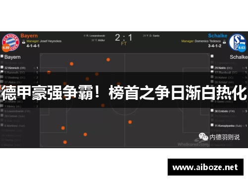 德甲豪强争霸！榜首之争日渐白热化