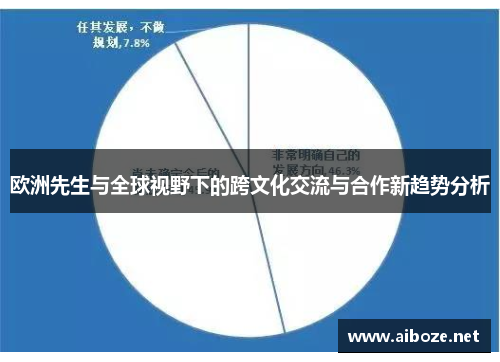 欧洲先生与全球视野下的跨文化交流与合作新趋势分析