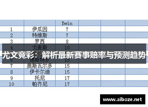 尤文竞彩：解析最新赛事赔率与预测趋势