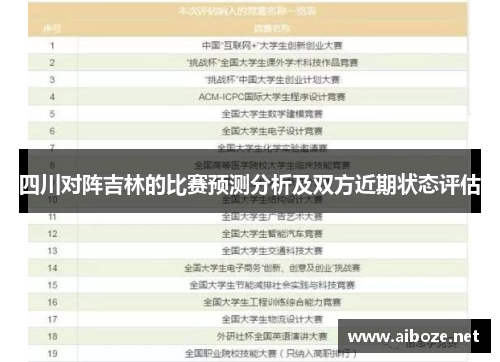 四川对阵吉林的比赛预测分析及双方近期状态评估