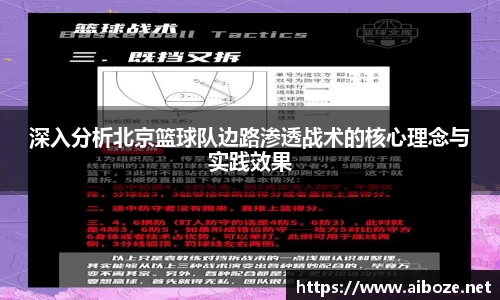 深入分析北京篮球队边路渗透战术的核心理念与实践效果